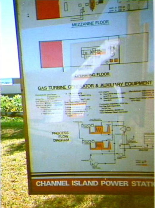 Gas turbine sign